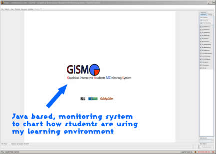 Gizmo Monitoring Tool
